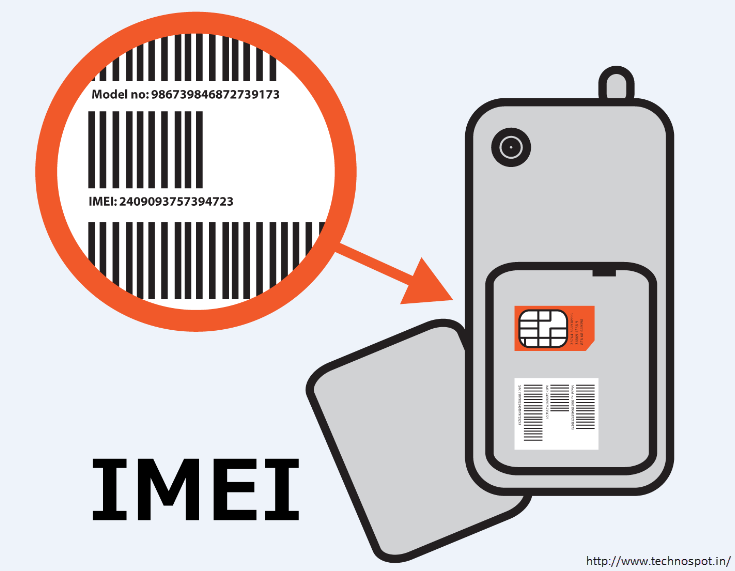 IMEI number changed