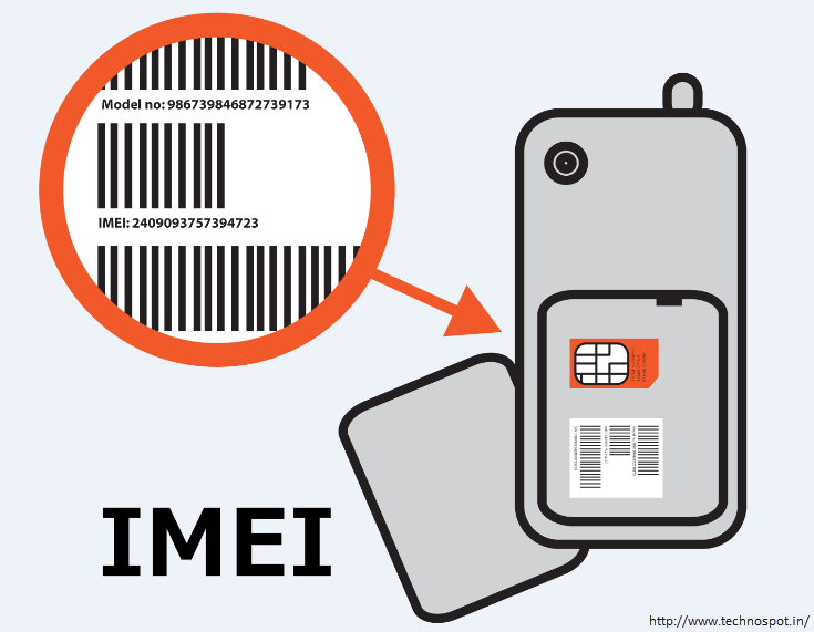 Imei