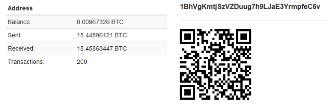 bitcoin_mining_information