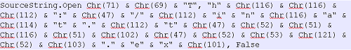 Figure 02 - Obfuscation technique 1 - Uses decimals instead of characters