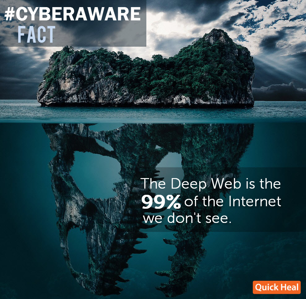 cyberawaremonth24