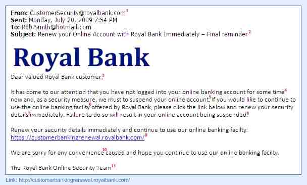 Bank_phishing_email