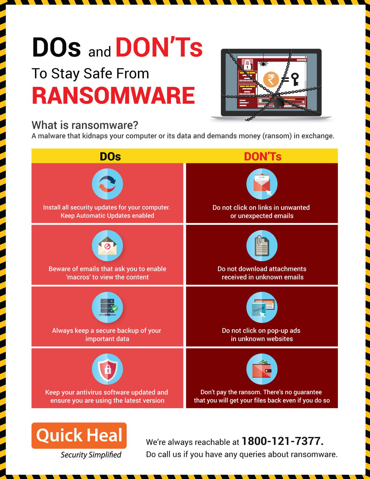 DOs And DON Ts To Stay Safe From Ransomware infographic 