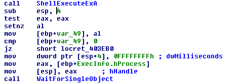 Fig 17. Call to ShellExecute to execute downloaded exe file