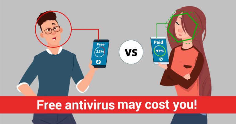 antivirus one time payment