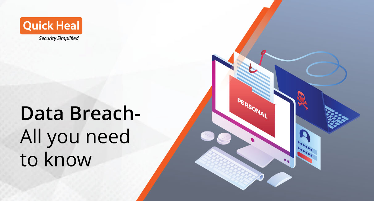 Data Breach Understanding the severity of it