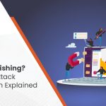 What is Phishing? A Deep Dive into the Phishing Attack Mechanisms with Tips