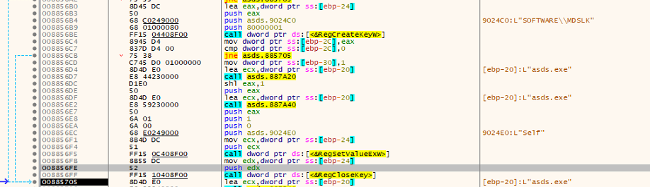 MedusaLocker Ransomware: An In-Depth Technical Analysis and Prevention ...